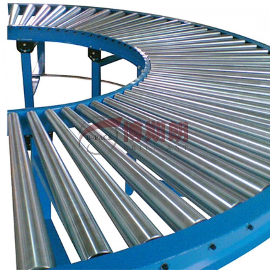 180 degree drum conveyor