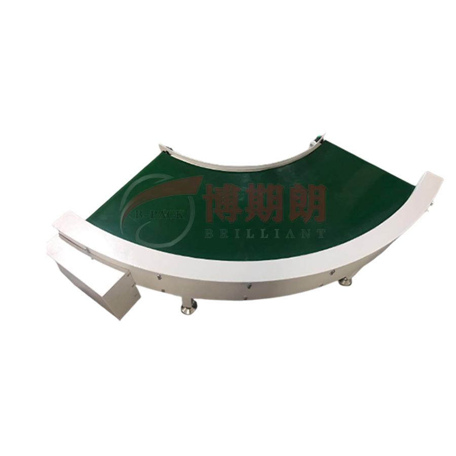 90 degree turning machine