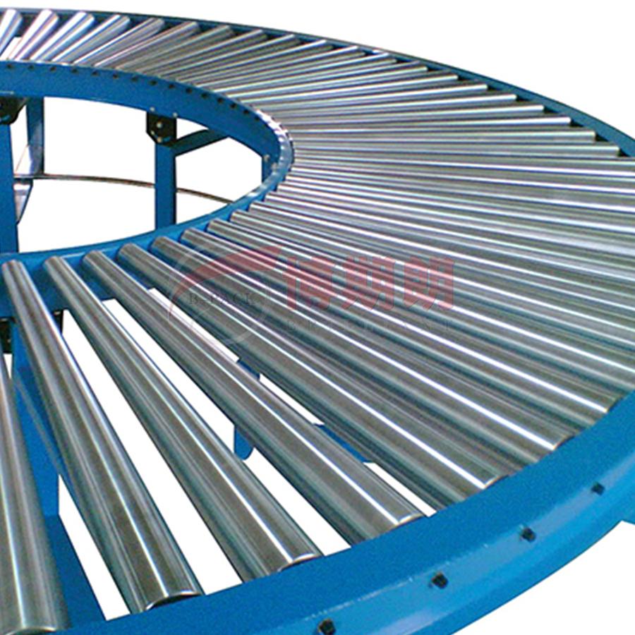 180 degree drum conveyor